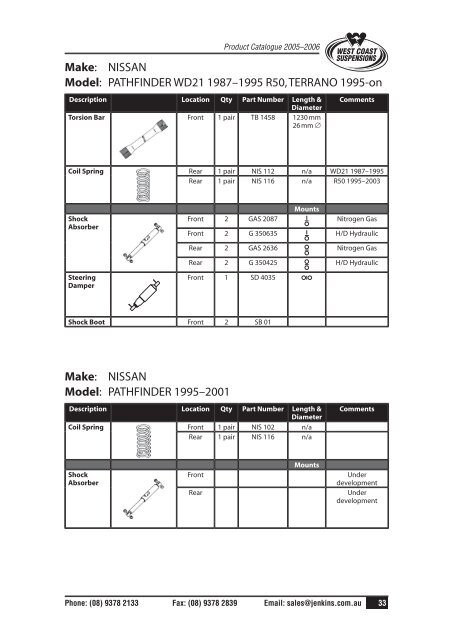 product catalogue 2005-06 - Offquattro