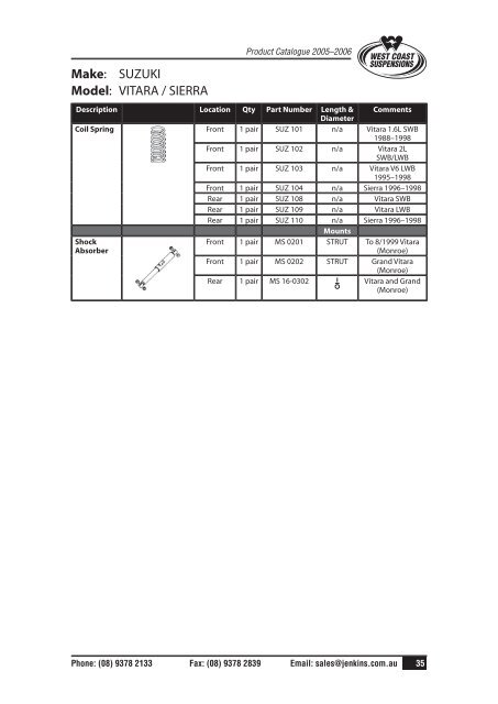 product catalogue 2005-06 - Offquattro