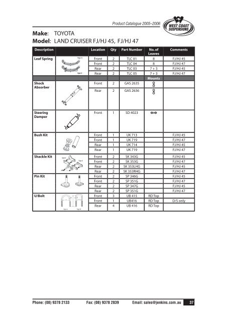 product catalogue 2005-06 - Offquattro