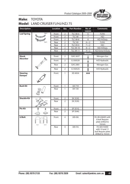 product catalogue 2005-06 - Offquattro