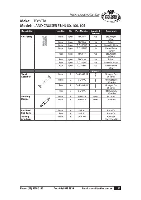 product catalogue 2005-06 - Offquattro