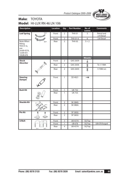 product catalogue 2005-06 - Offquattro