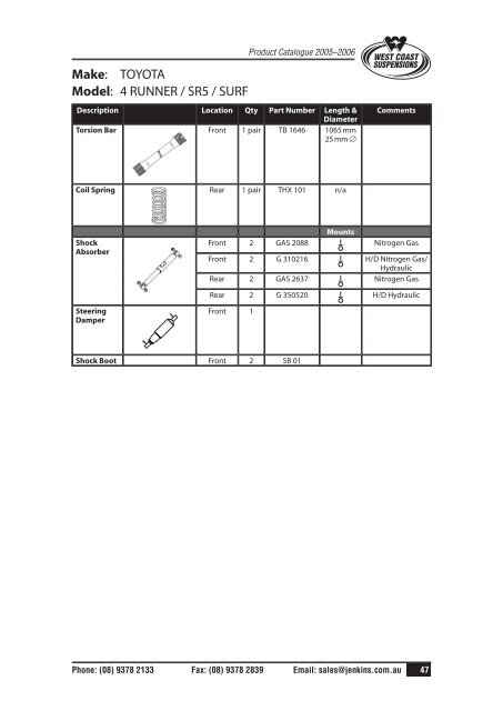 product catalogue 2005-06 - Offquattro