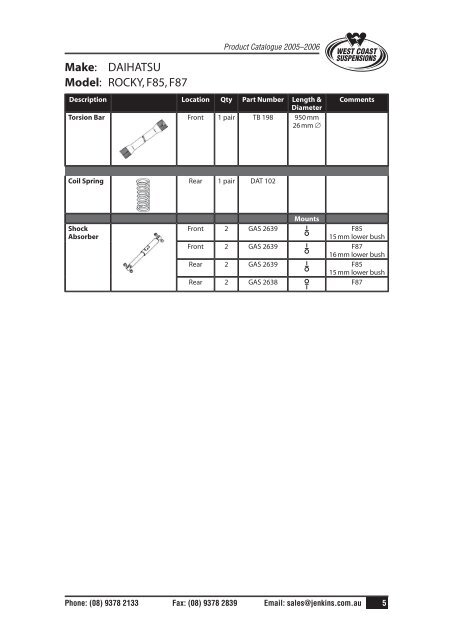 product catalogue 2005-06 - Offquattro