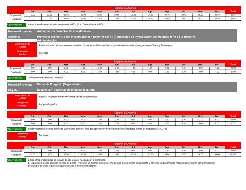 Los Programas Operativos Anuales son los instrumentos de ...