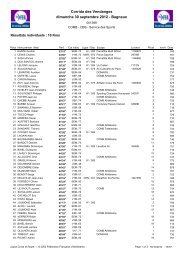 Classement global 10 km - Bagneux