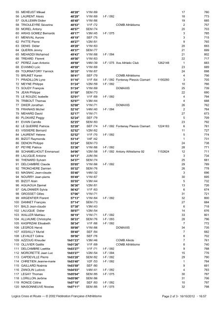 Classement global 10 km - Bagneux