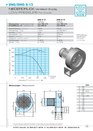 ENG/DNG 8-12 LOW-PRESSURE Fan 2-pole - Kokko Control Oy