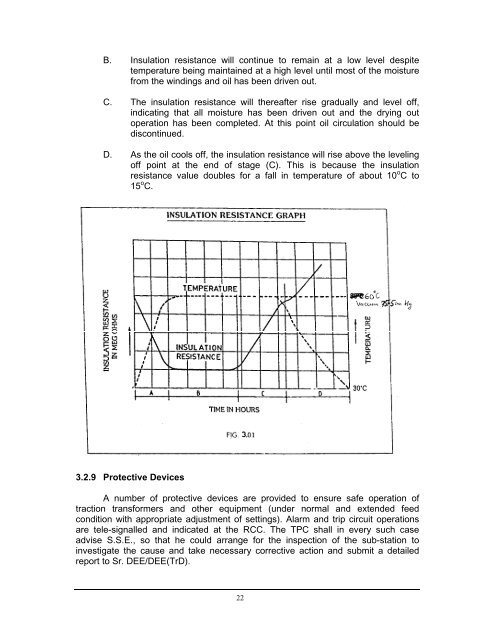 remote control equipment - Indian Railways Institute of Electrical ...