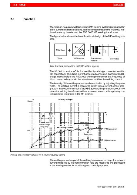 PSI 6000 Medium-Frequency Inverters Technical ... - Bosch Rexroth