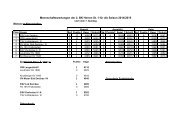 Mannschaftswertungen der 2. BK Herren St. 1 fÃ¼r die Saison 2012 ...