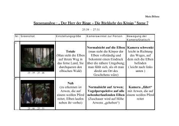 Szenenanalyse zu den Begriffen EinstellungsgrÃ¶Ãe ... - up to literatur