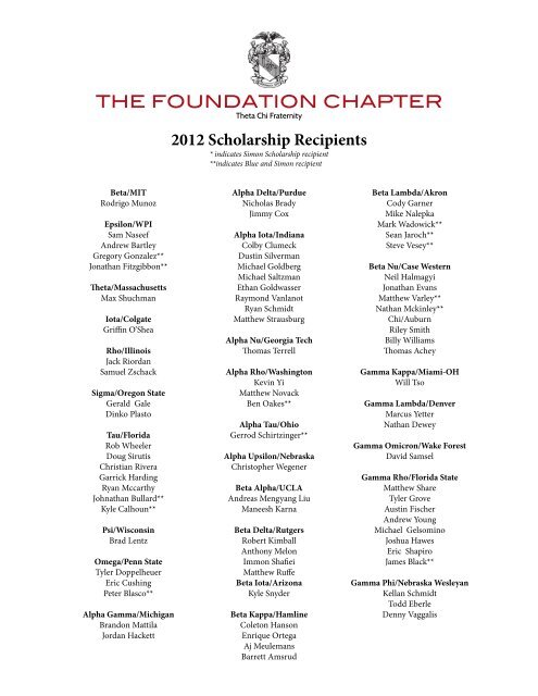 2012 Scholarship Recipients - Theta Chi Fraternity