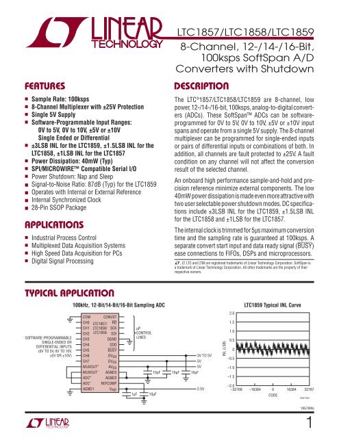 ADC chip Datasheet - Technologic Systems