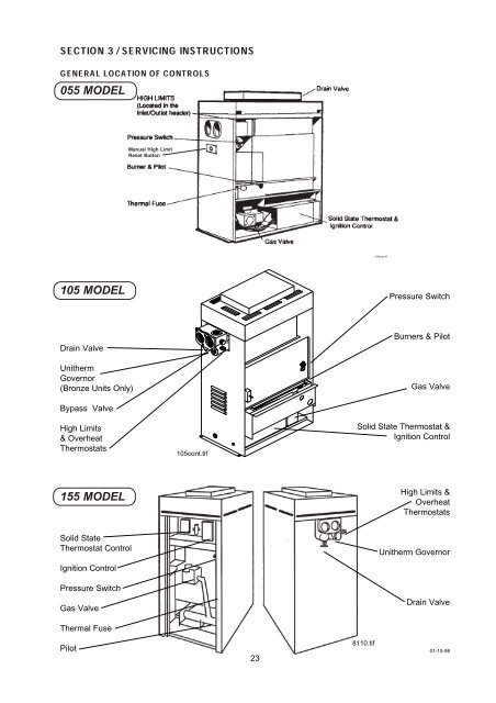 Pool & Spa Heaters