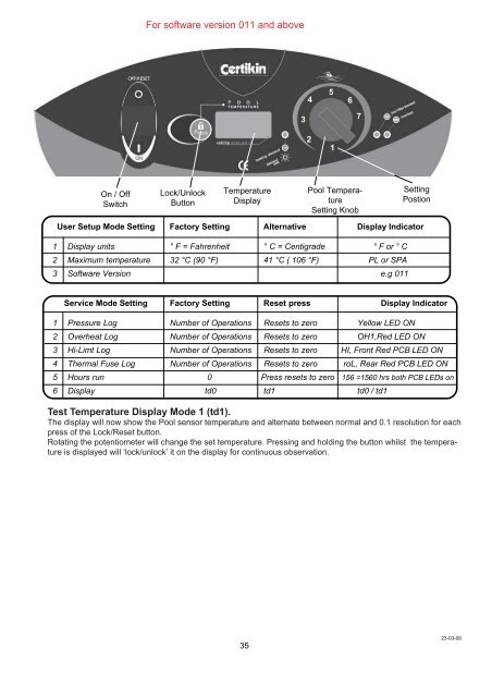 Pool & Spa Heaters