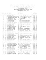 Boys Intermediate Overall Results and Team Results Honolulu ...