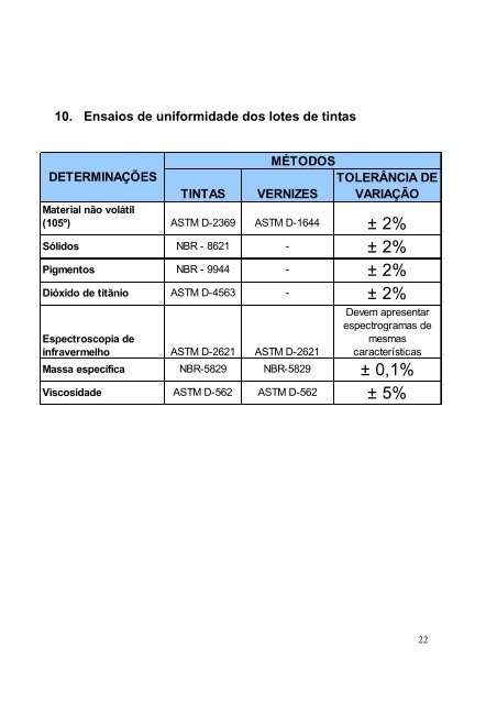 Apostila de pintura - Giulliano Polito.pdf - DEMC