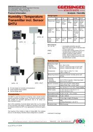 Humidity / Temperature Transmitter incl. Sensor GHTU