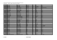 FÃ¸dselregister 1789-1815 Liknes og Feda - Kvinesdal Historielag