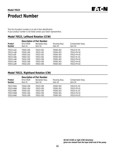 Servicedatasheet - PMCCatalogue