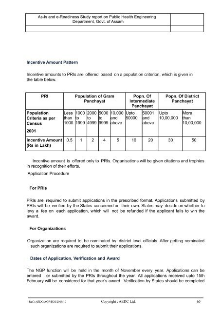 public health engineering department - Assam Online Portal