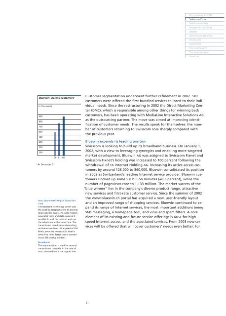 Activity Report - Swisscom