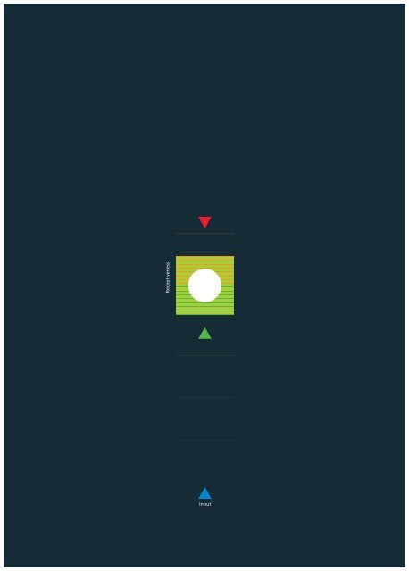 Activity Report - Swisscom