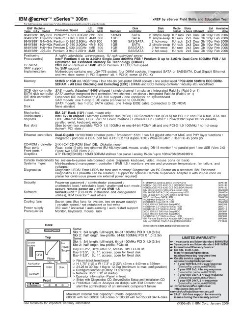 IBM eServer xREF Document - IBM Quicklinks