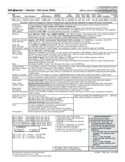 IBM eServer xREF Document - IBM Quicklinks