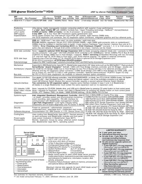 IBM eServer xREF Document - IBM Quicklinks
