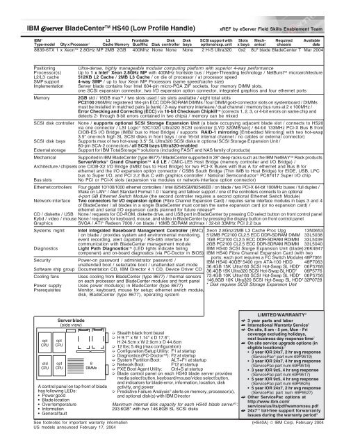 IBM eServer xREF Document - IBM Quicklinks