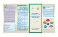 IPFF Project Brochure - Bangladesh Bank