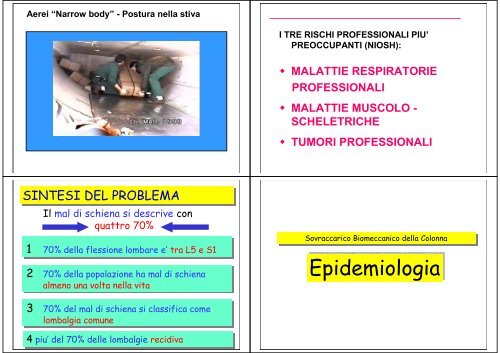 Sovraccarico Biomeccanico della Colonna Sovraccarico ...