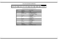 vin plate decoding information - 1. Ãsterreichischer Jeep-Club