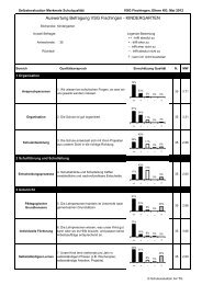 Auswertung Elternbefragung Kindergarten - Volksschule Fischingen