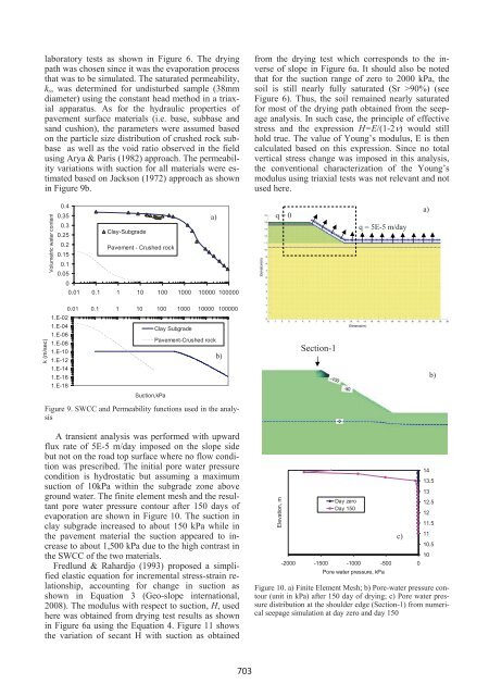 Mechanisms of longitudinal cracks along pavement shoulder in ...