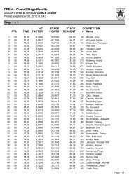 OPEN -- Overall Stage Results - Fitds