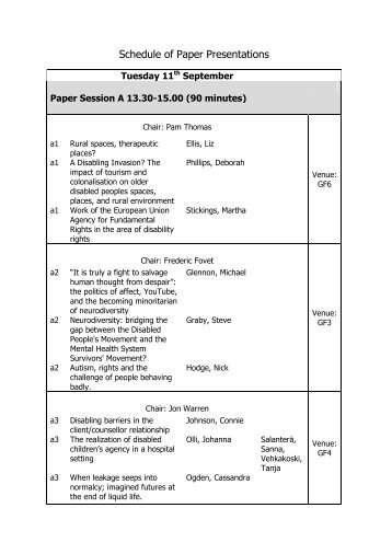 Schedule of Paper Presentations