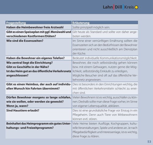 Seniorenratgeber 2010 - Lahn-Dill-Kreis