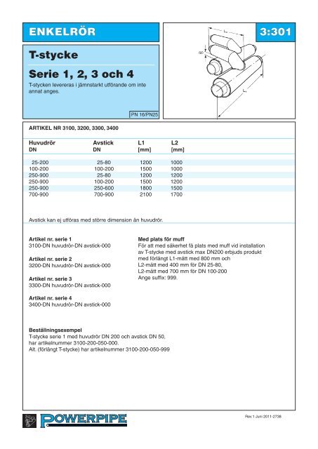 Serie 1, 2, 3 och 4 - Powerpipe