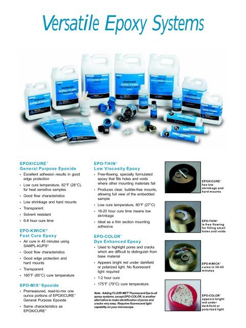 CASTABLE (COLD) MOUNTING COMPOUNDS - Buehler