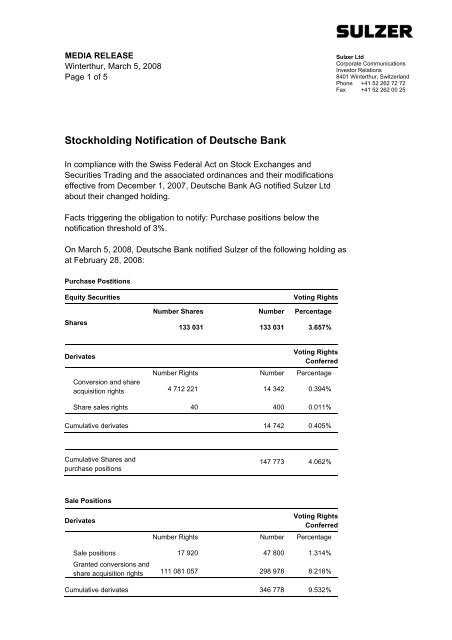 Stockholding Notification of Deutsche Bank