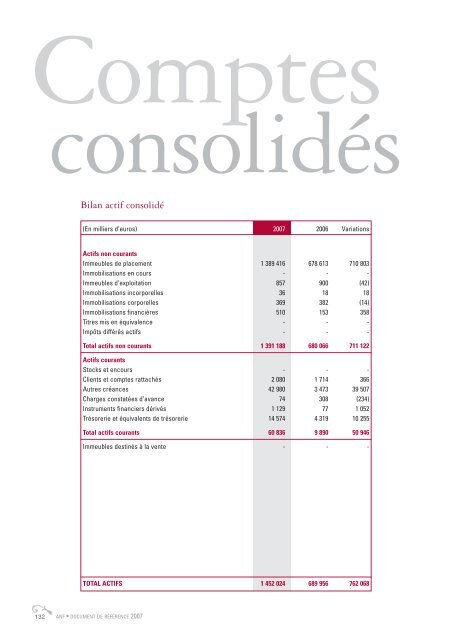 Document de rÃ©fÃ©rence 2007 - ANF Immobilier