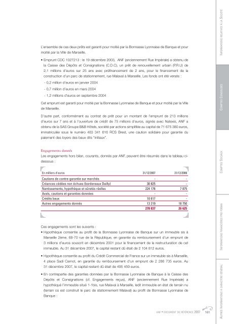 Document de rÃ©fÃ©rence 2007 - ANF Immobilier