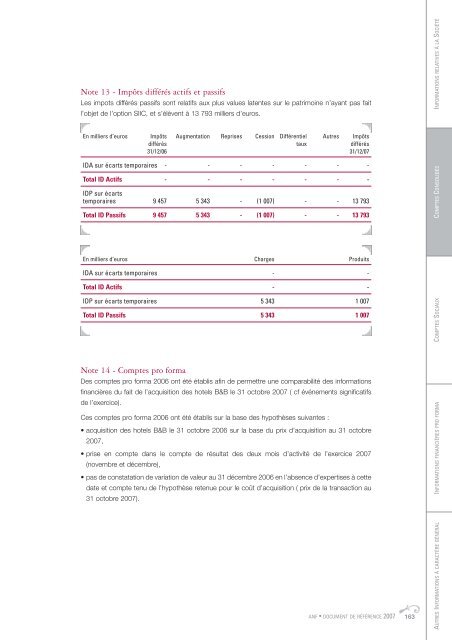 Document de rÃ©fÃ©rence 2007 - ANF Immobilier