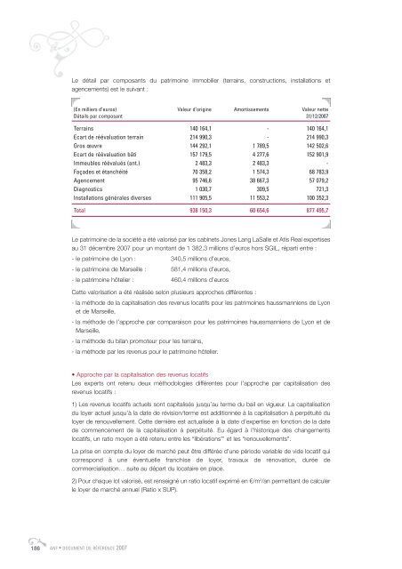 Document de rÃ©fÃ©rence 2007 - ANF Immobilier