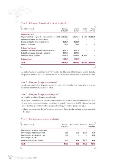 Document de rÃ©fÃ©rence 2007 - ANF Immobilier