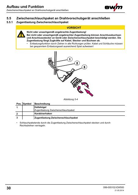 Betriebsanleitung - EWM Hightec Welding GmbH