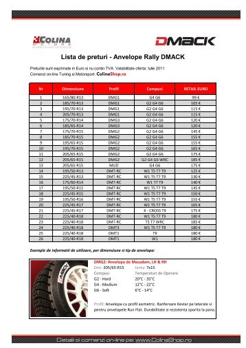 Lista de preturi - Anvelope Rally DMACK - Colina Motors